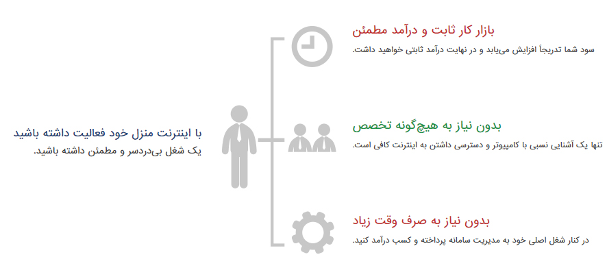 پیام-صوتی-