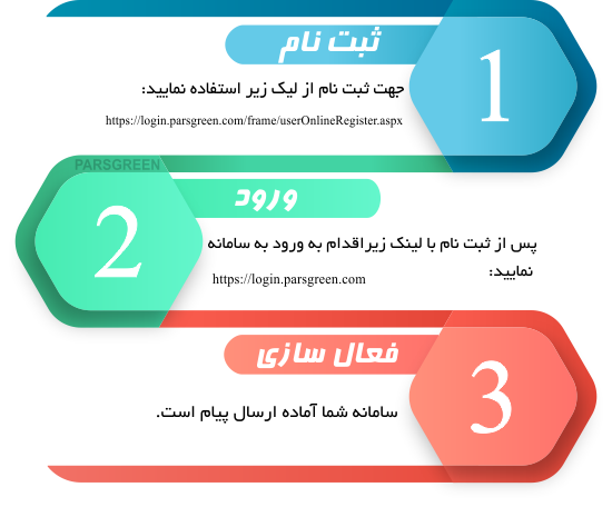 پیام-صوتی